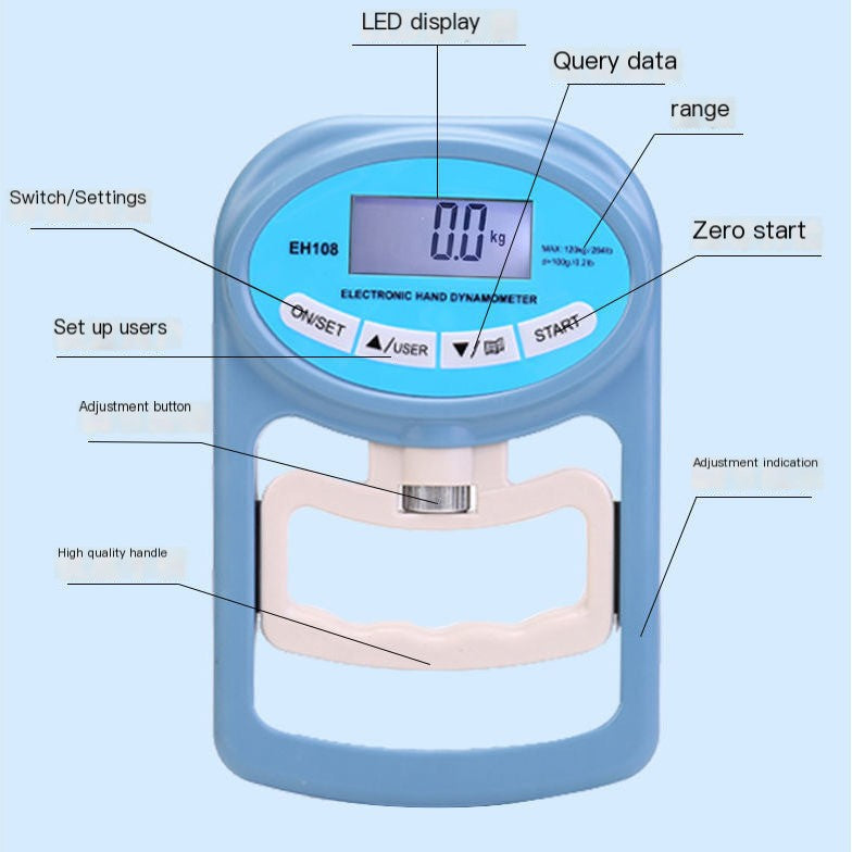 FitGrip Pro Strength Tester