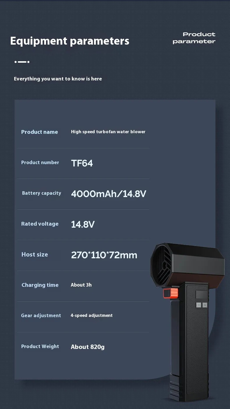 Pipeline Brushless Motor Fan